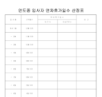 연도중입사자연차휴가계산 연도중입사자연차휴가계산